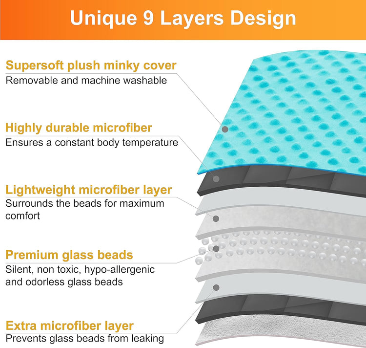 Kids Weighted Blanket with Removable Minky Cover